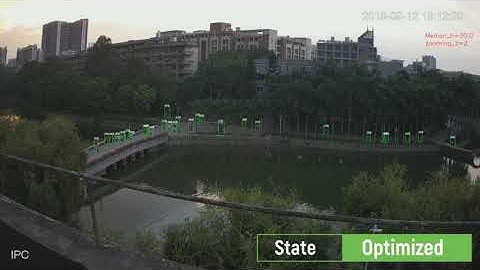 Auto-Zooming CNN-Based Framework for Real-Time Pedestrian Detection in Outdoor Surveillance Videos