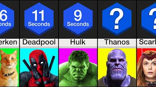 Comparison: How Long Could You Survive Against Marvel Characters?