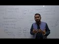 𝐄𝐧𝐠𝐥𝐢𝐬𝐡 𝗘𝘀𝘀𝗮𝘆 & 𝗖𝗼𝗺𝗽𝗼𝘀𝗶𝘁𝗶𝗼𝗻 | Zohaib Malik, CSS 2024 | 3 Times Essay and Precis Qualified