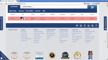 Way - Best Way To Trade Binary Options With No Previous Experience