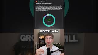 The LAZY way to hit 100k 🤑 #dca #investing #stockmarket