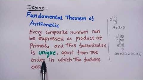 Fundamental theorem of arithmetic class 10 in English