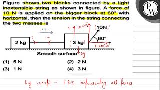 Figure shows two blocks connected by a light inextensible string as...