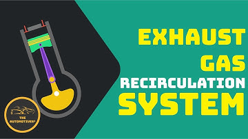 [HINDI] EGR System : Exhaust Gas Recirculation System | Working | Animation | Construction