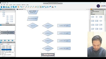 Tugas 1   MSIM4203 Algoritma dan Pemrograman Flowchart dan Pseudocode Sugandi Komara (047945516)