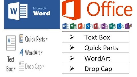 WordArt, Drop Cap, Quick Parts and Text Box insertion in Microsoft Word.