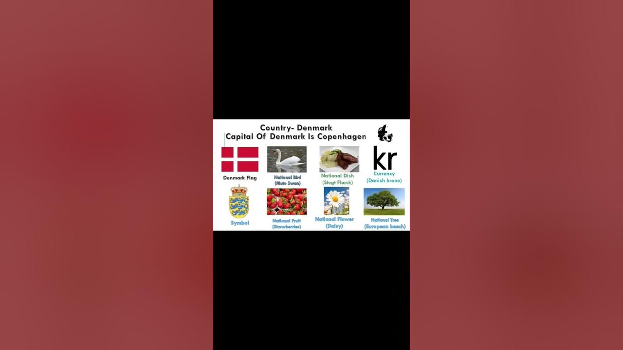 National Symbols Of Denmark #nationalsymbol #ytshorts #viral #trending #denmark