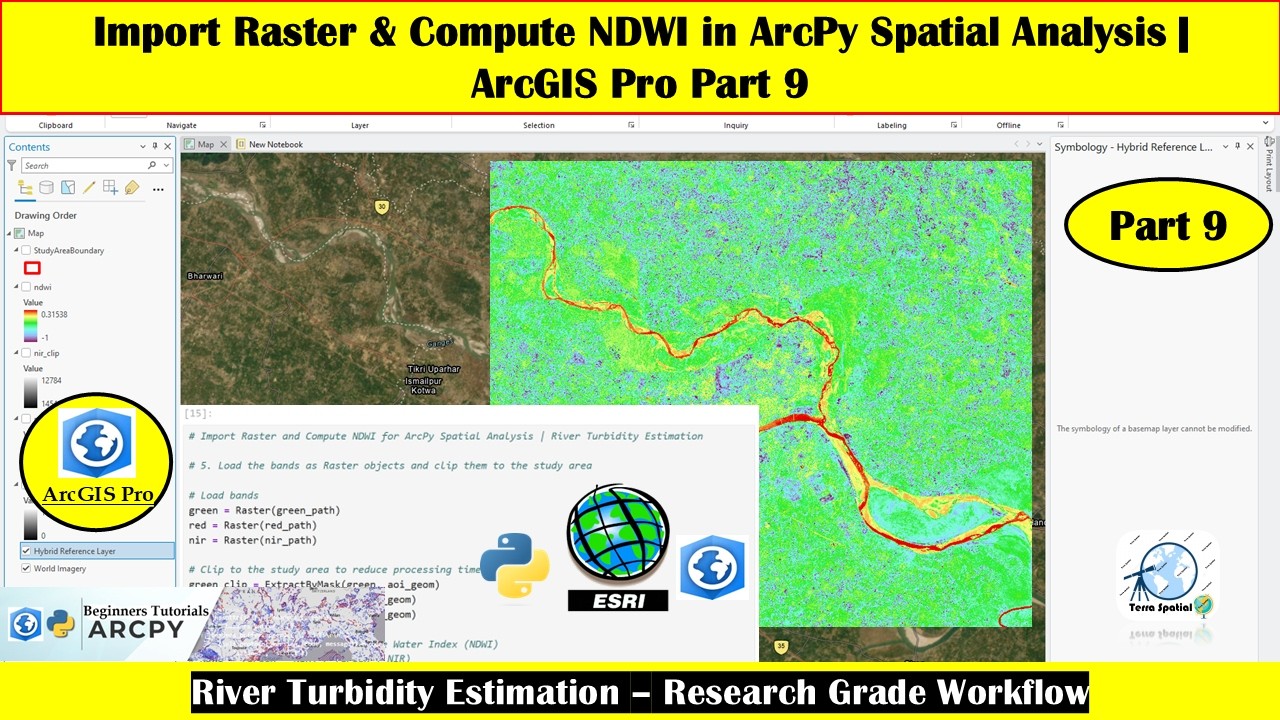 Import Raster & Compute NDWI in ArcPy Spatial Analysis | ArcGIS Pro ...