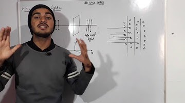 Polarization of light || Wave Optics || Class 12th physics By Sachin Sir...