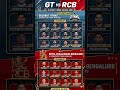 GT vs RCB: Today’s Playing XI! 🏏 #ipl2026 #gtvsrcb #cricket #shorts
