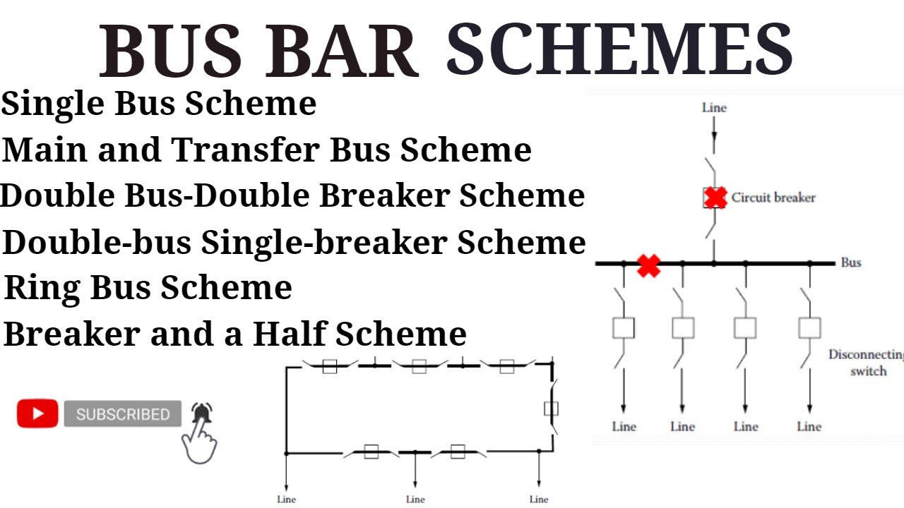 BusBar Schemes in Electrical Substation Part 1 Bus fault cases operation  explained with diagram - YouTube