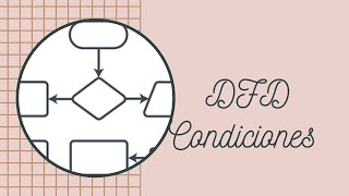 Ejercicio 4 y 5 en DFD Condiciones.