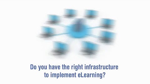 How to incorporate elearning into an existing training program?