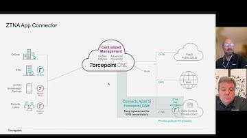 FlexEdge Secure SD-WAN, NGFW 7.0 | Forcepoint