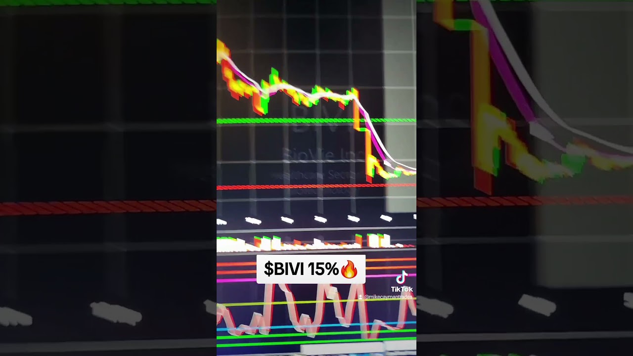 $BIVI🔥