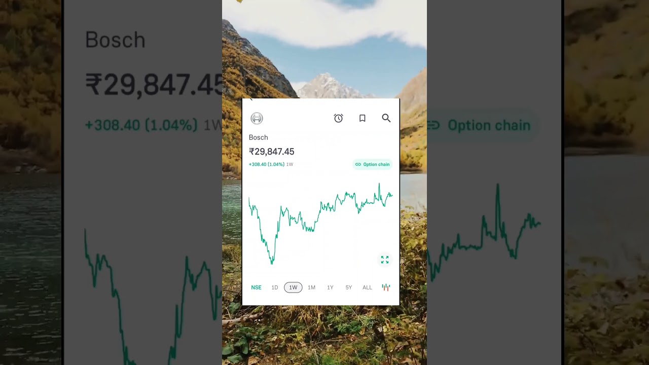 best AUTO ANCILLARY stocks best stocks to buy now 