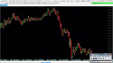 MULTIPLE TIME FRAME TRADERS.avi