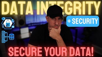 Protect the Data on your Synology NAS with these 5 Tips