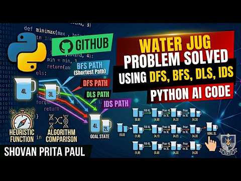Water Jug Problem Solved Using DFS, BFS, DLS, IDS | Python Code | HSTU | Shovan Prita Paul