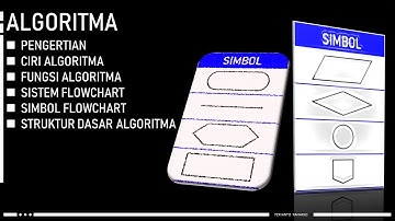 [Algoritma Pemrograman] Algoritma
