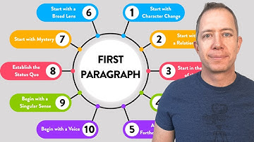 10 First Paragraph Strategies That Make Readers Drop Everything