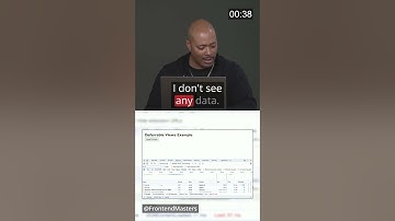 Boosting Angular App Performance with Defer 🌐