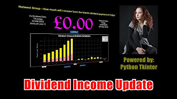 My Dividend Income from Natwest Group Shares. Python Custom Tkinter App