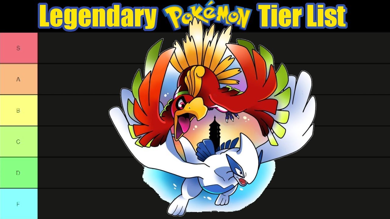 Create a Shiny Legendary, Ultra Beast, and Mythical Pokemon Tier