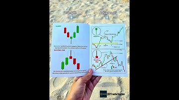 📈 Hammer vs Shooting Star Explained | Simple & Advanced Candlestick Trading Strategy2025#tradeverse