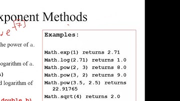 Java || Ch4. Mathematical Functions