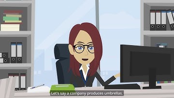 What is capacity requirement planning