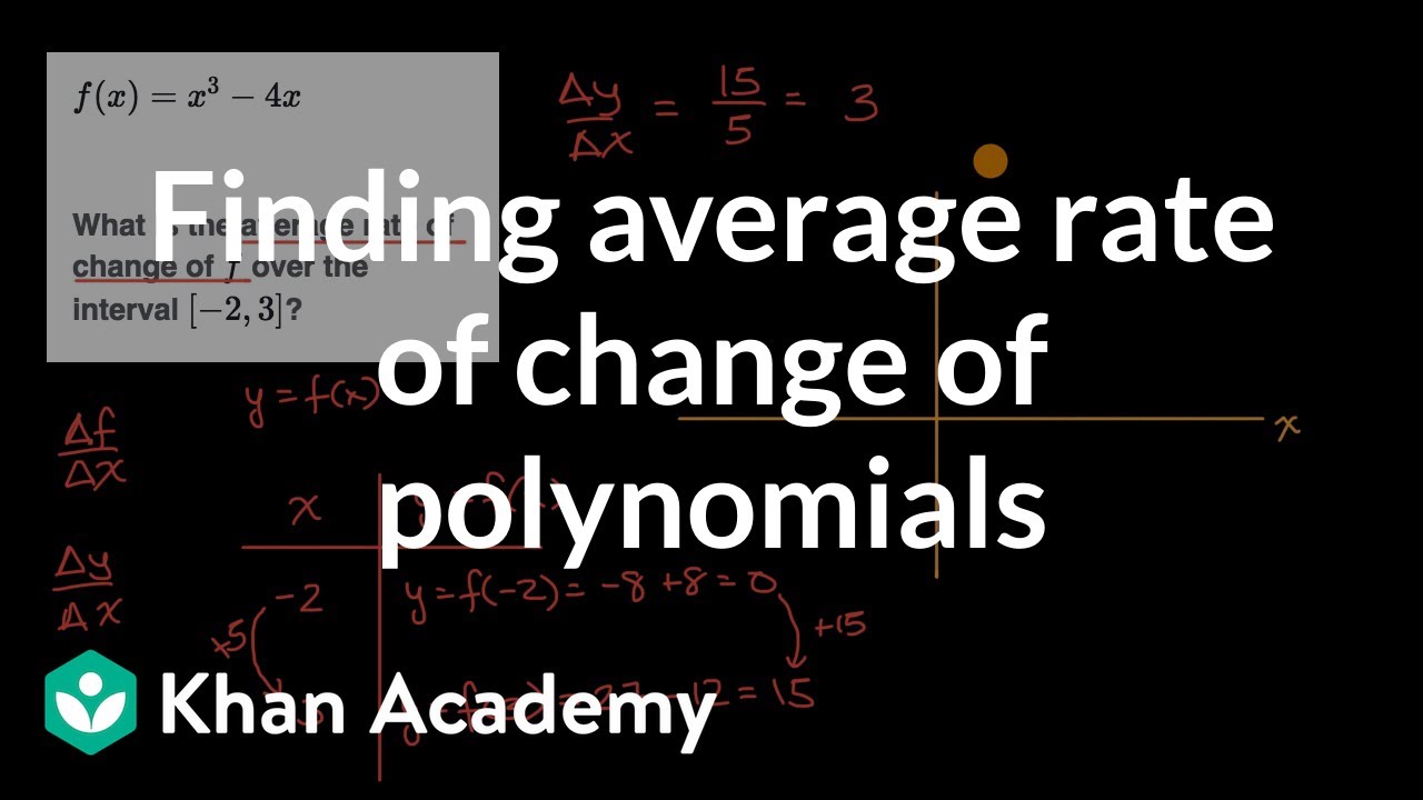 Finding Average Rate Of Change Of Polynomials Video Khan Academy