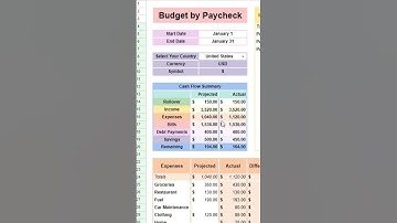 Budget by Paycheck for Google Sheets & Excel #tutorial #spreadsheets #shorts