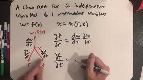 A chain rule for two independent variables