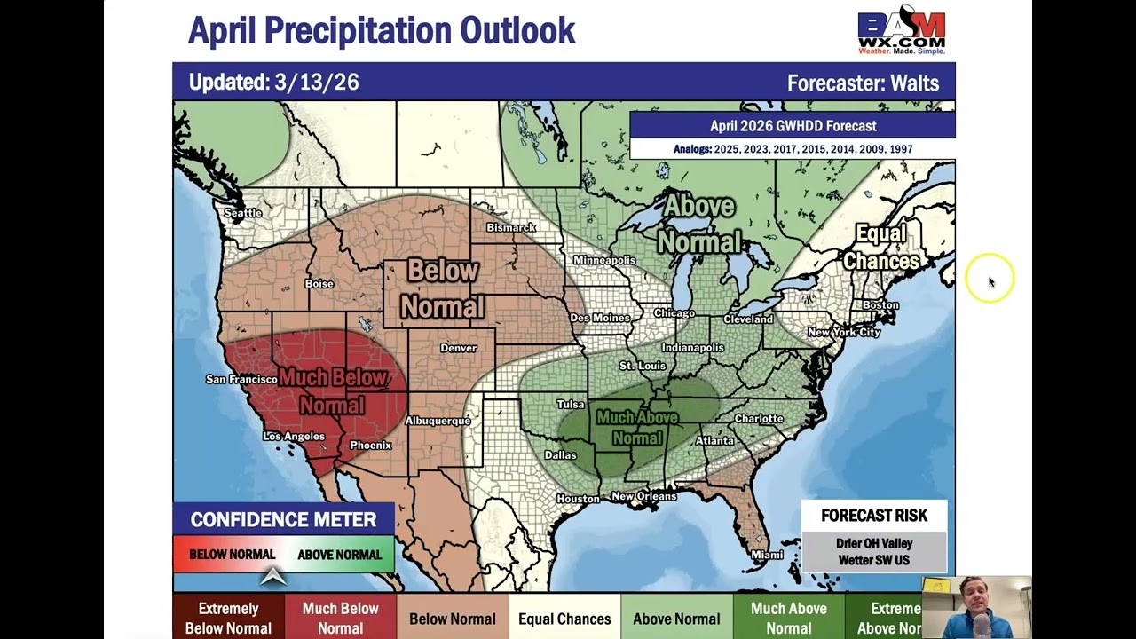 National April temperature and precipitation outlook 2026