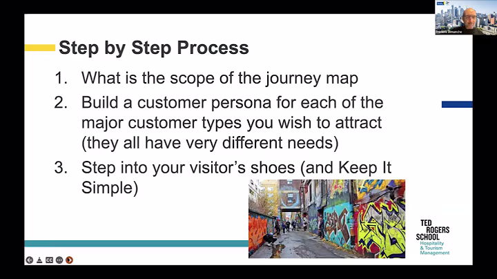 Main Street Reimagined Through a Visitor Lens: The Visitor Journey Frederic Dimanche Feb 14 2022