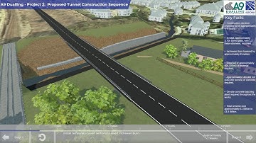Construction sequence visualisation - Pass of Birnam to Tay Crossing - A9 Dualling