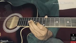 Armada_Harusnya aku_ full melodi+backing track [Cover guitar acoustic]