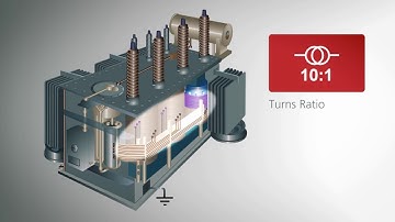 Megger TRAX Multifunction Transformer and Substation Test System.