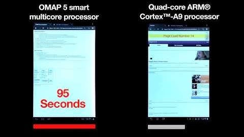 TI OMAP 5 dual-core contro ARM Cortex-A9 quad-core