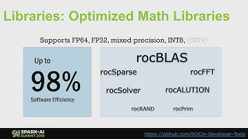 ROCm and Distributed Deep Learning on Spark and TensorFlowJim Dowling Logical Clocks AB,Ajit Mathews