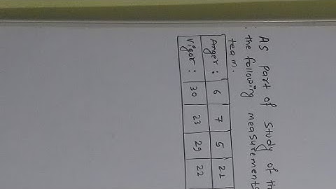 Applied statistics \Bsc.2nd Year \Repeated Case Spearmans