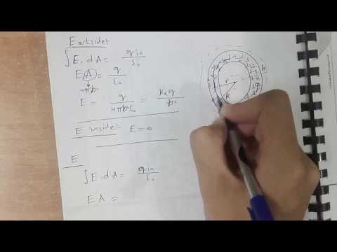 non conducting thick