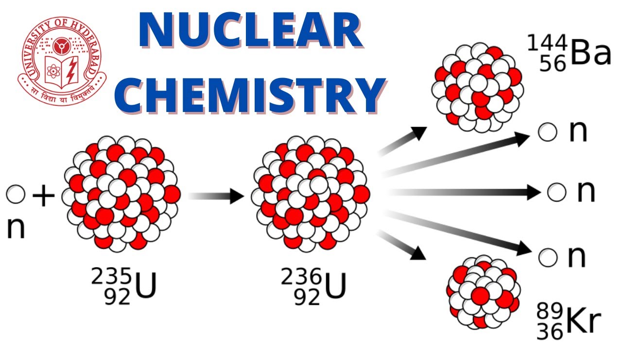 Nuclear Chemistry (Part-1) || HCU M.Sc. (Chemistry) Previous Year Questions || Bond with RK