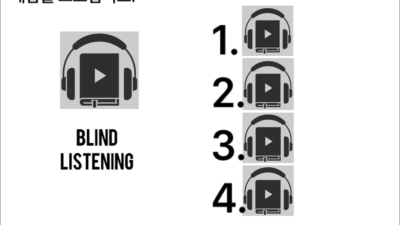 Blind listening-2025/2026 agriculture special model question