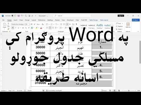 په Word کې مسلکي جدول جوړول اسانه او عملي طريقه 