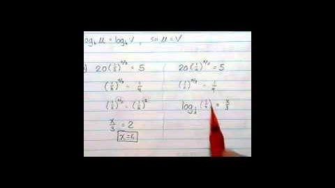 Pre-Calculus 3.5 - Equation Solving and Modeling (part 1)