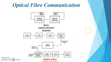 Principle of Operation of Mobile Communication & Optical Fiber