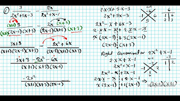 TrU1L11 Adding and Subtracting Rational Expressions pt III Algebra 2 Precalculus