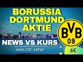 Borussia Dortmund Aktie / Borussia Dortmund Das Bedeutet Der Wertverlust Der Aktie Fur Den Bvb Eurosport